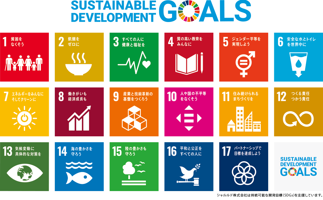 Sustainable Development Goals